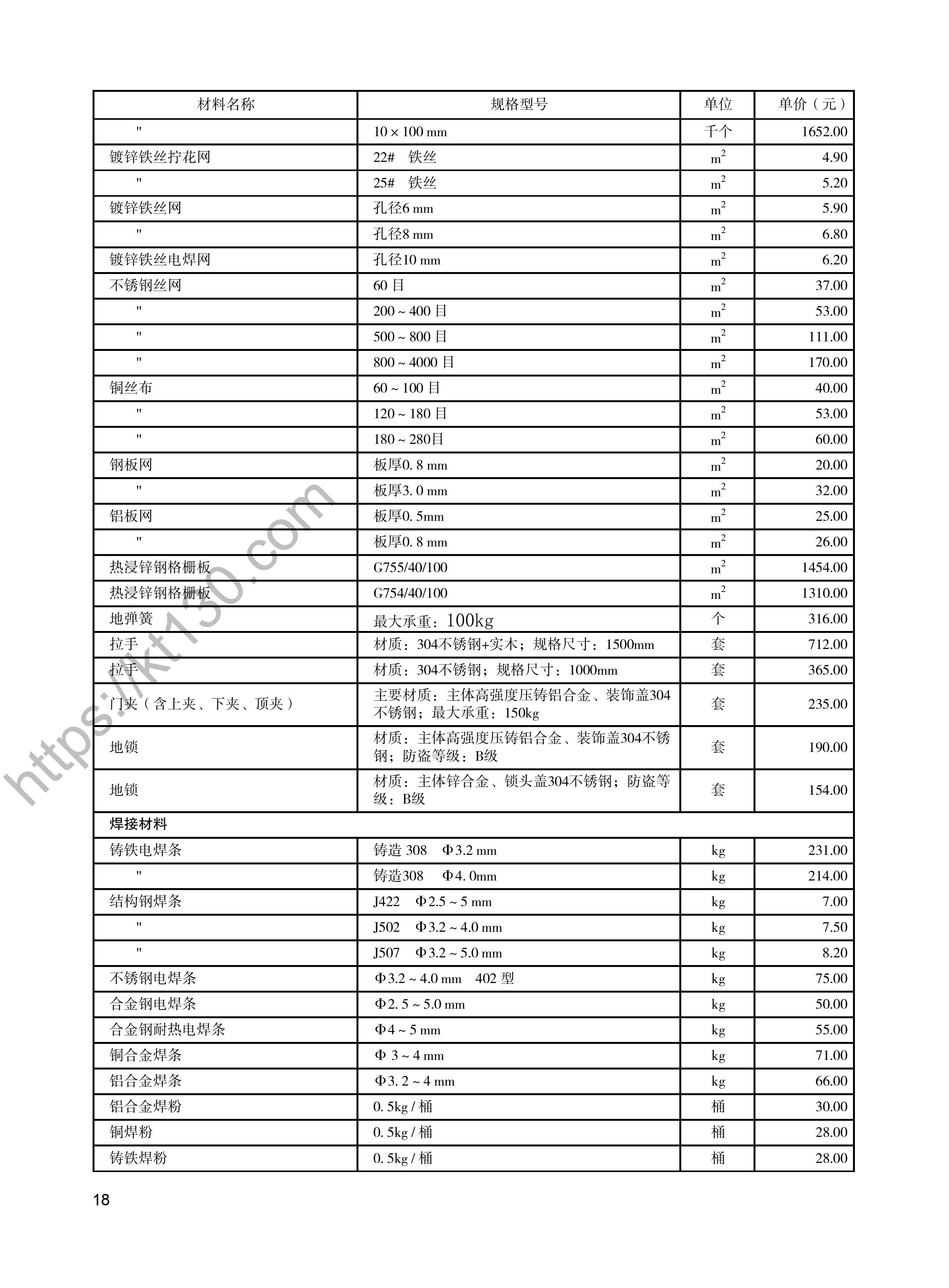 陕西省2022年2月建筑材料价_焊接材料_47955
